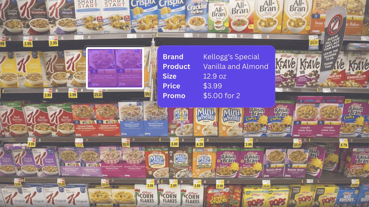 Shelf with a product's brand, size, price and promo pulled out